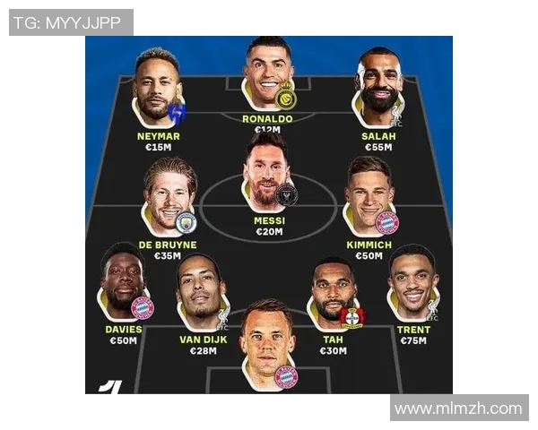 全球足球巨星排行榜:2025年最强球员全面分析与比较 全球足球巨星排行榜:2025年最强球员全面分析与比较