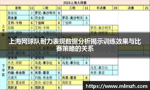 U8国际平台