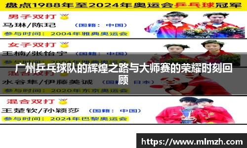 广州乒乓球队的辉煌之路与大师赛的荣耀时刻回顾
